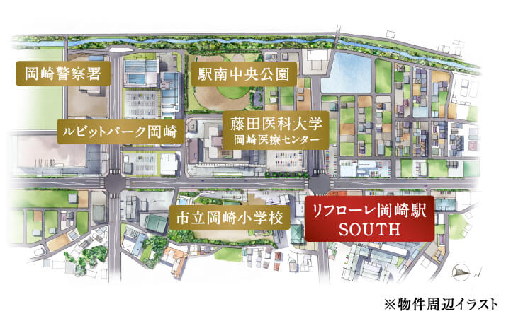 ※物件周辺イラスト